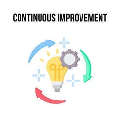 continuous improvement illustration