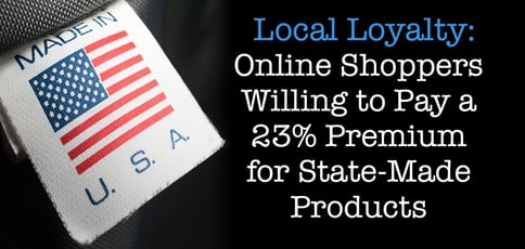 Local Loyalty Of Online Shoppers Survey