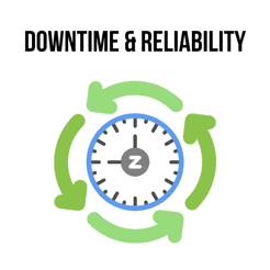 Downtime & reliability illustration