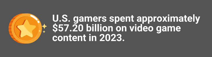 US gamer spending statistic