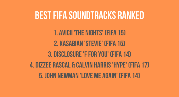 Ranking of best FIFA soundtracks