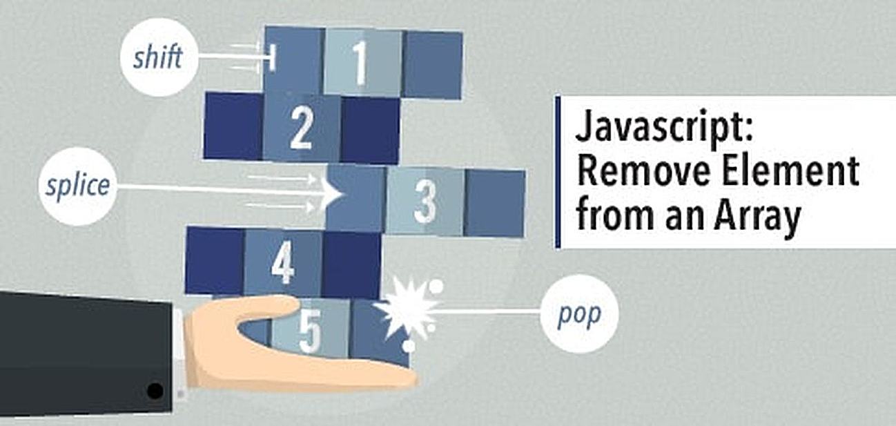 JavaScript Remove Element From An Array