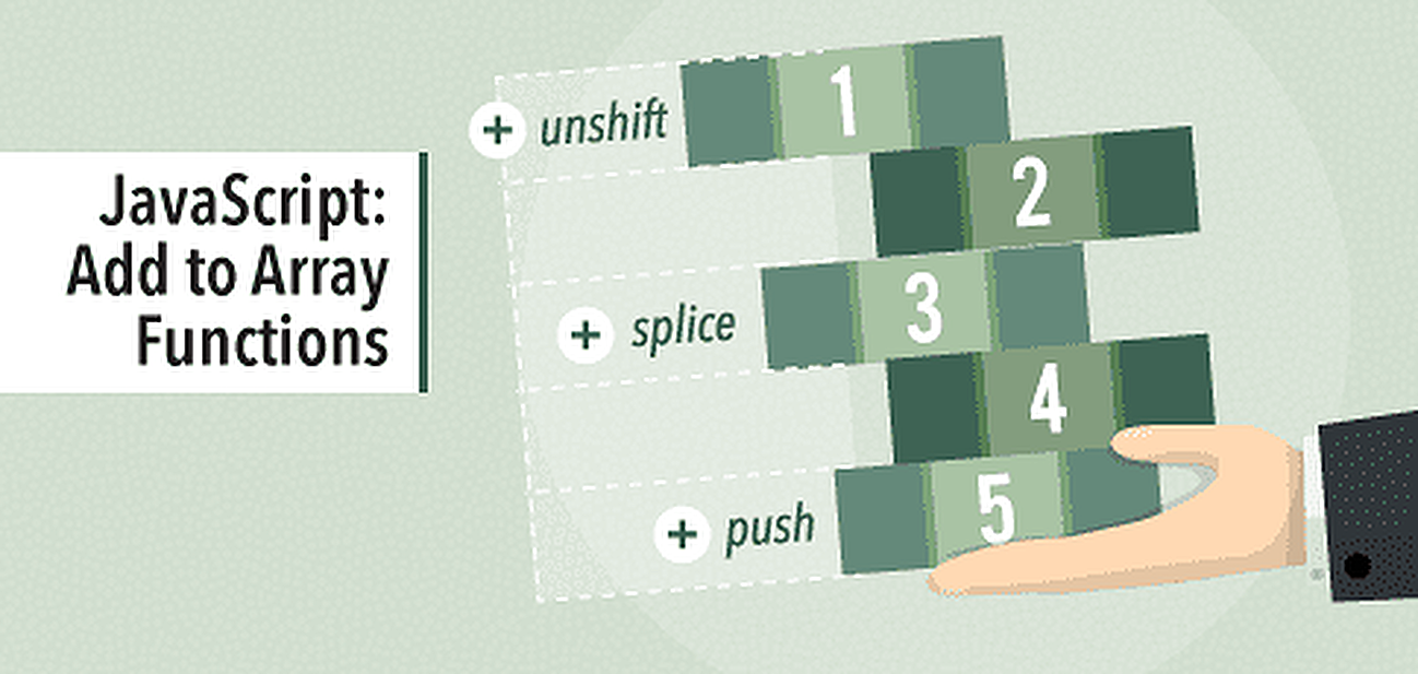 JavaScript Add To Array Functions push Vs Unshift Vs Others 