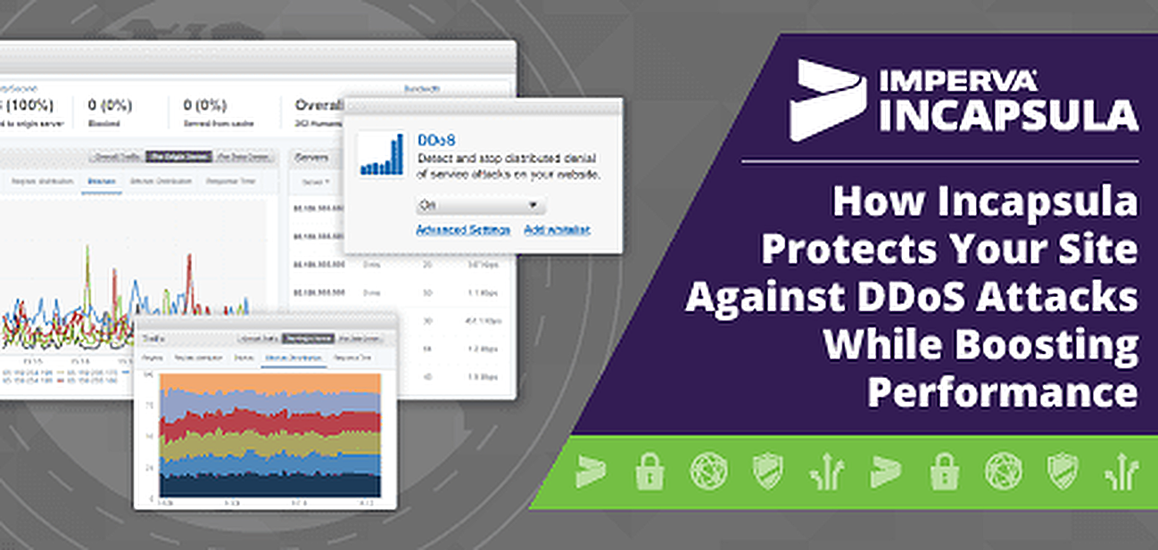 How Incapsula Protects Your Site Against Ddos Attacks While Images, Photos, Reviews