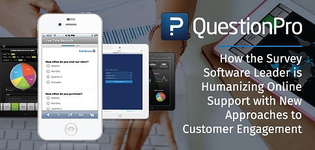 Online Customer Survey Software