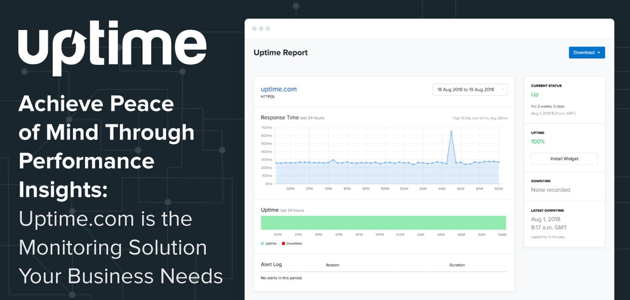 Achieve Peace Of Mind Through Performance Insights Uptime Com Is Images, Photos, Reviews